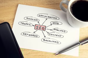 seo-strategie