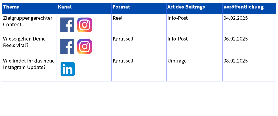 Social Media Pillar Page-Contentplan