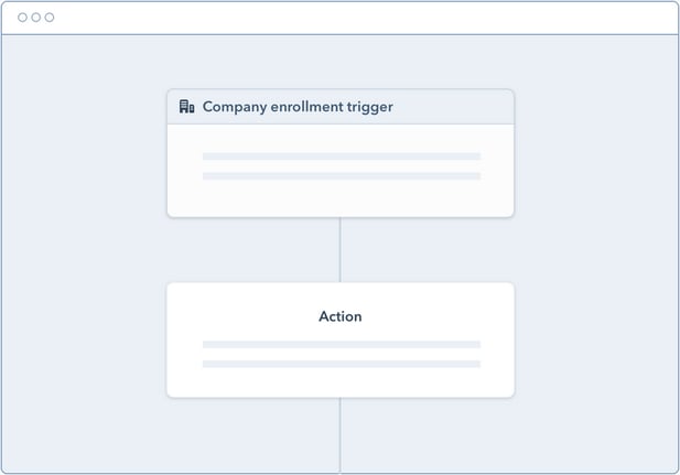2022-10-24 15_18_52-Komplett neuen Workflow erstellen _ HubSpot – Mozilla Firefox