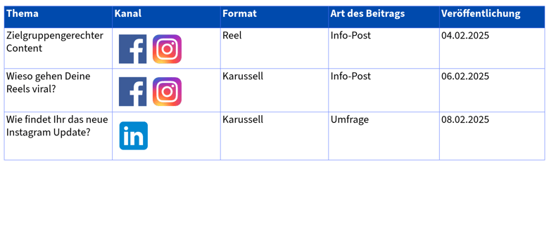 Social Media Pillar Page-Contentplan