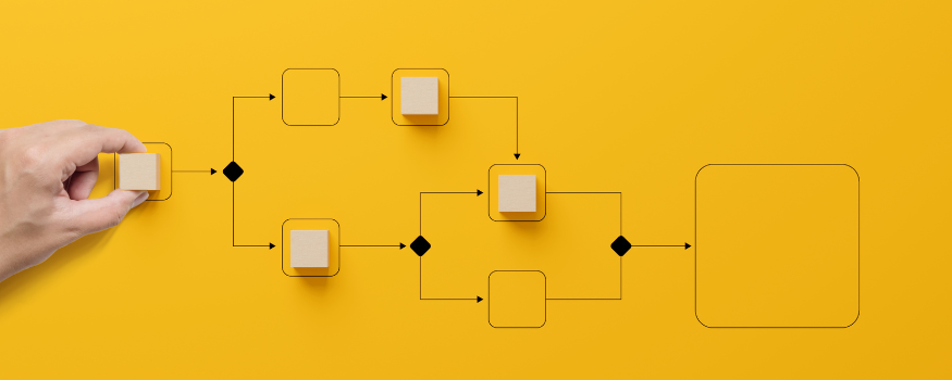 Implementierung von Marketing Automatisierung