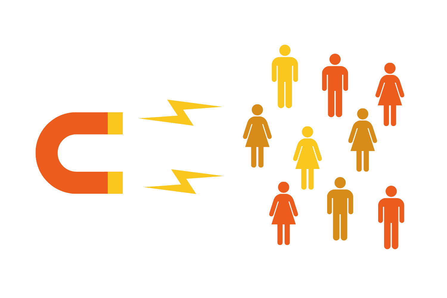 Leadgenerierung-2