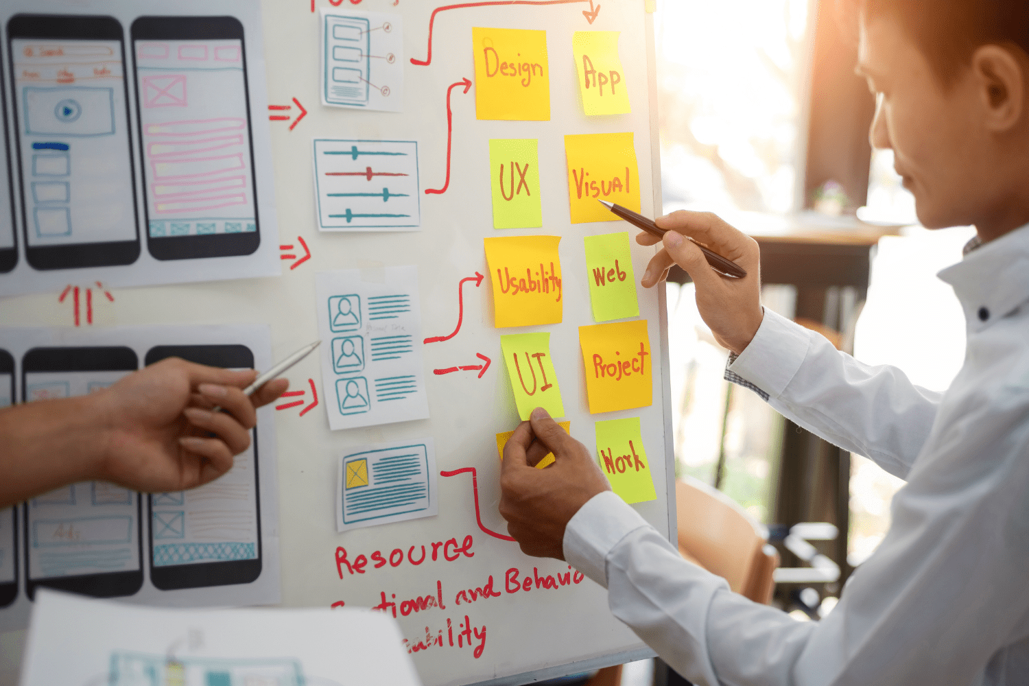 UX Design