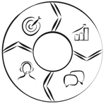crm systeme