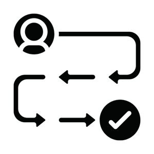 Customer Journey