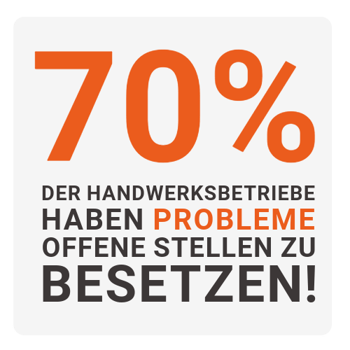 Werk von Morgen Fachkräftemangel