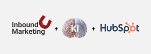 Inbound + KI + HubSpot: Warum 2026 kein Weg an diesem Trio vorbeiführt