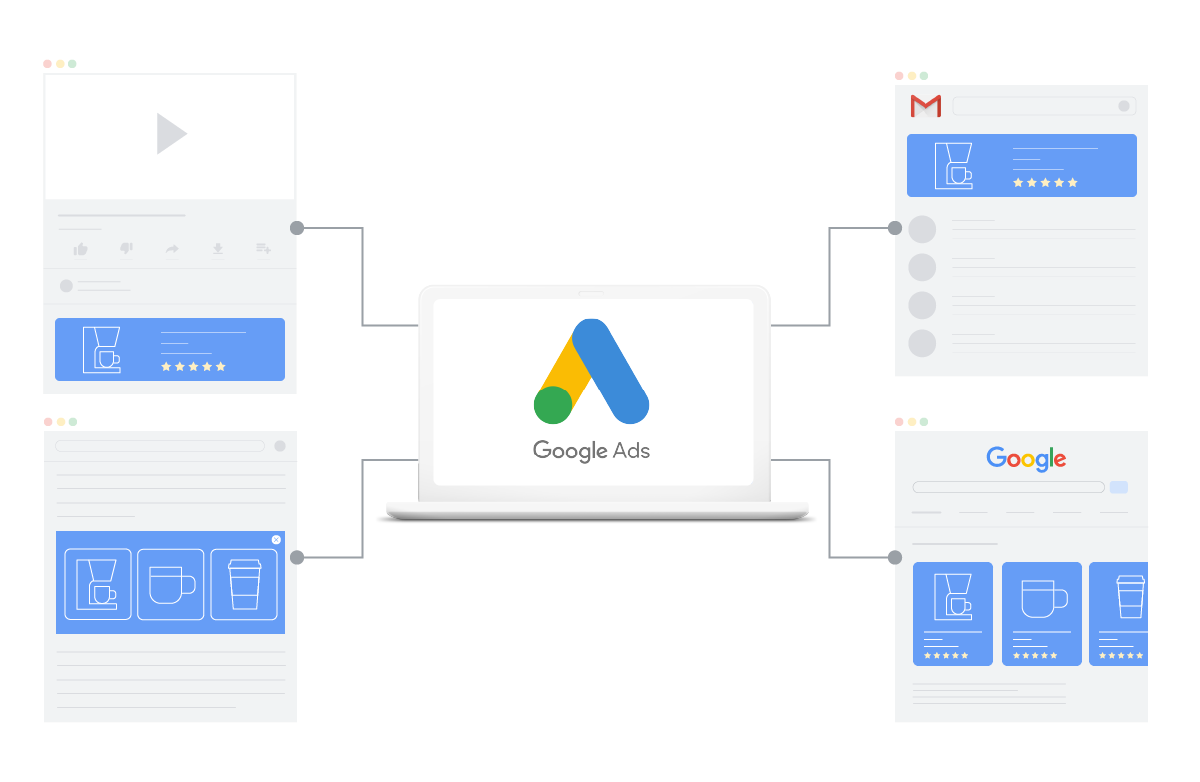 google display ads